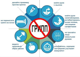 Уважаемые родители, обучающиеся и педагоги!.