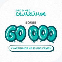 Всероссийский конкурс «Это у нас семейное»?.