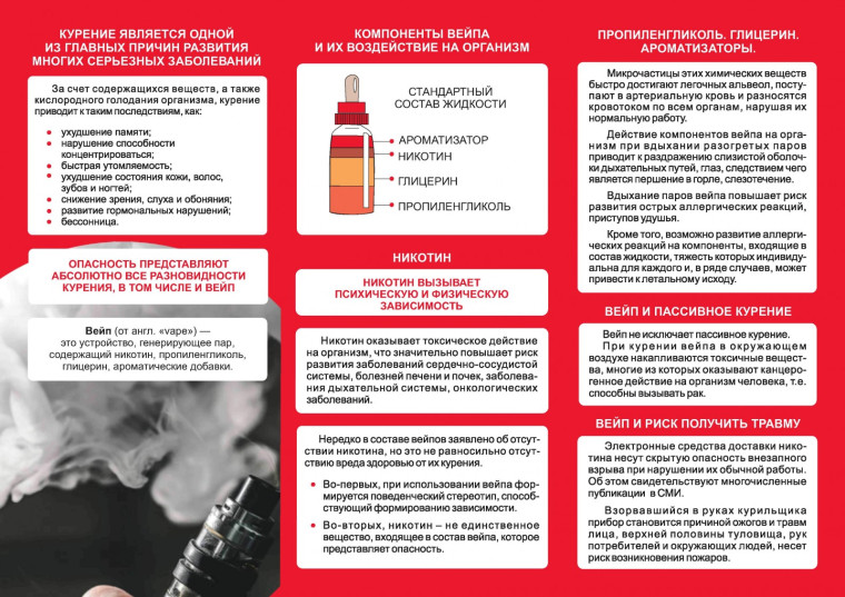 КУРЕНИЕ ВРЕДИТ ВАШЕМУ ЗДОРОВЬЮ!!!.