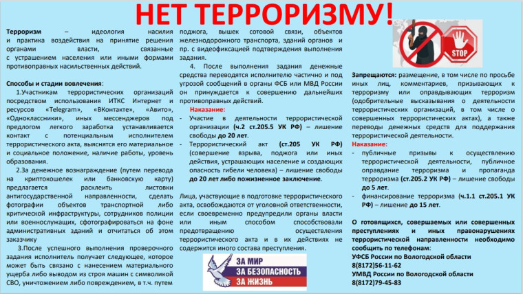 Правила антитеррористической безопасности.